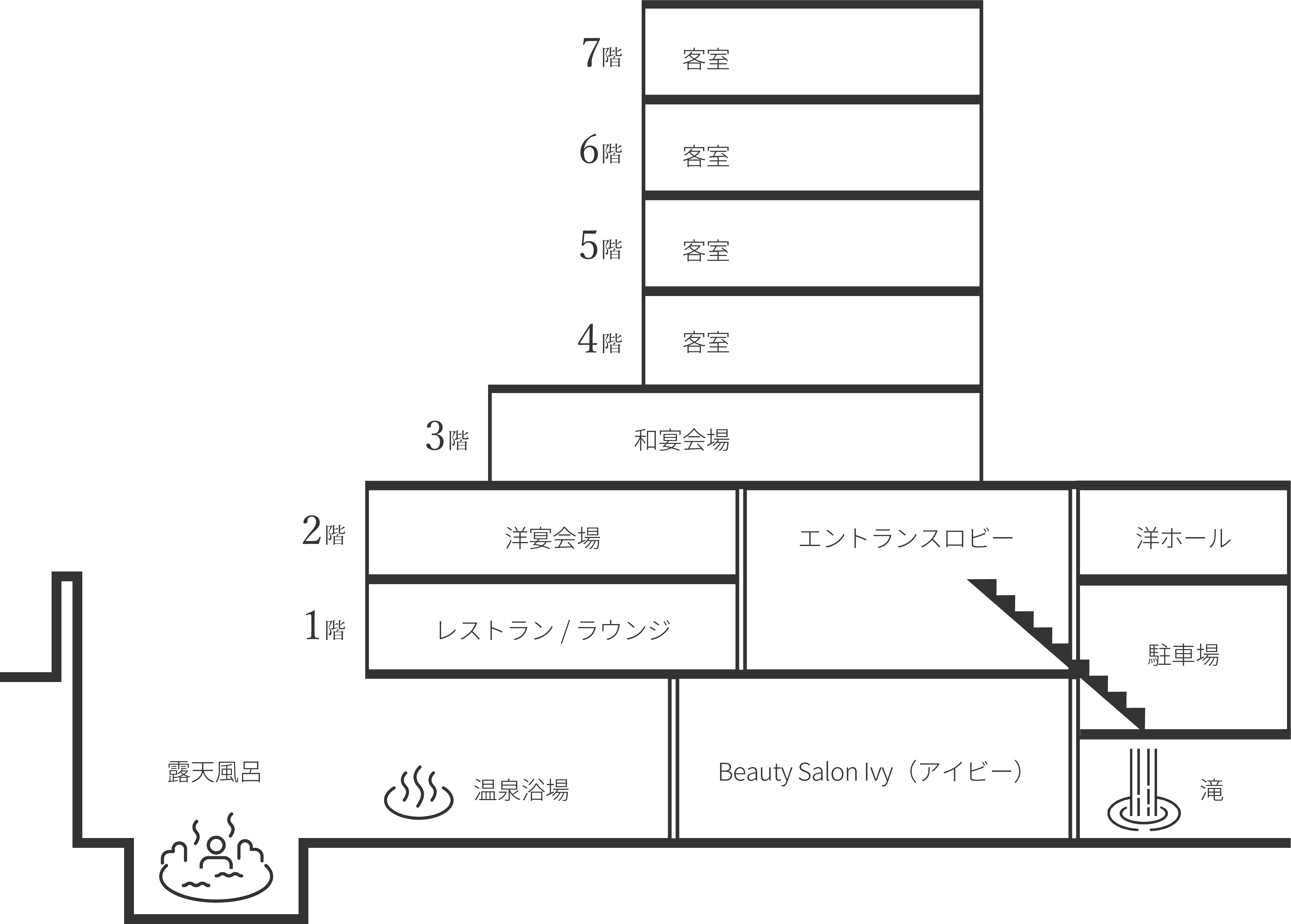 フロアマップ1